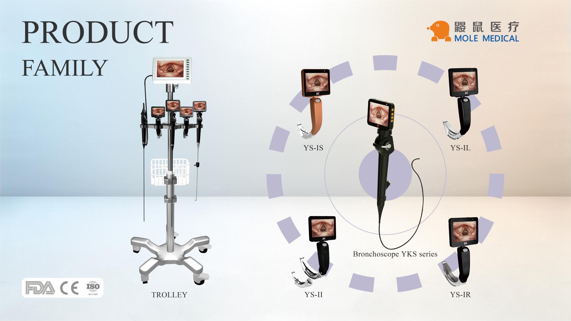寒冬已至—优可视麻醉视频喉镜，守护您的呼吸之路